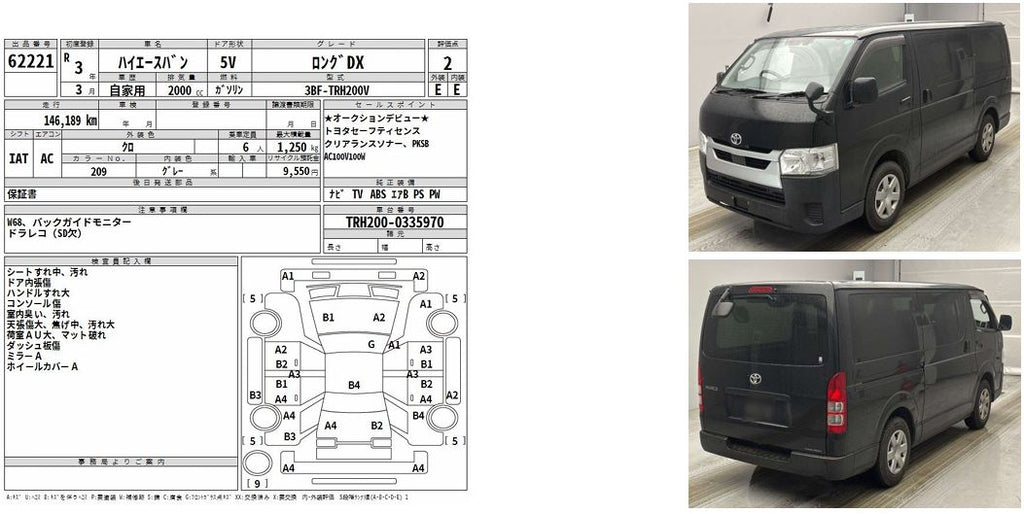 Toyota Hiace DX 2021 - Black