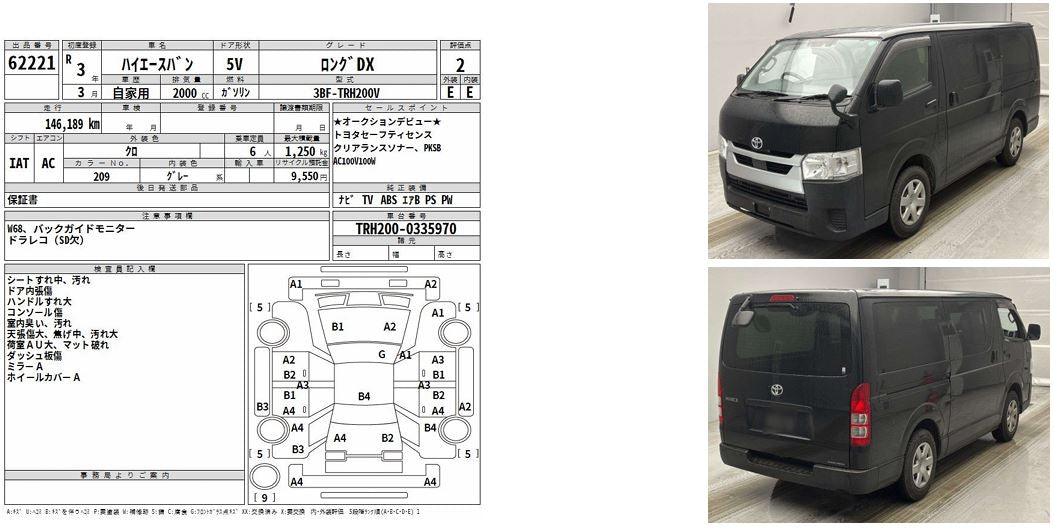 Toyota Hiace DX 2021 - Black