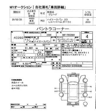 Toyota Hiace Super GL 2021 - Pearl