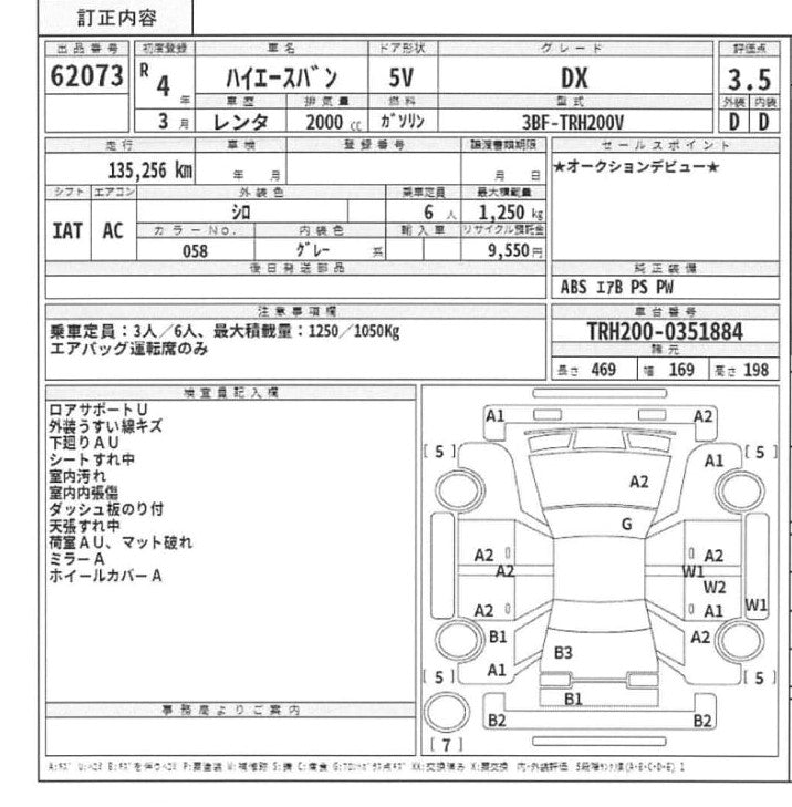 Toyota Hiace DX 2021 - White