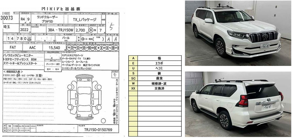 Toyota Land Cruiser Prado 2022 - Pearl
