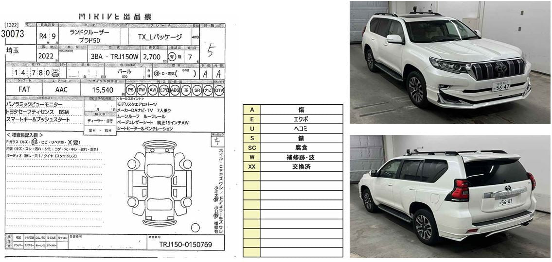 Toyota Land Cruiser Prado 2022 - Pearl
